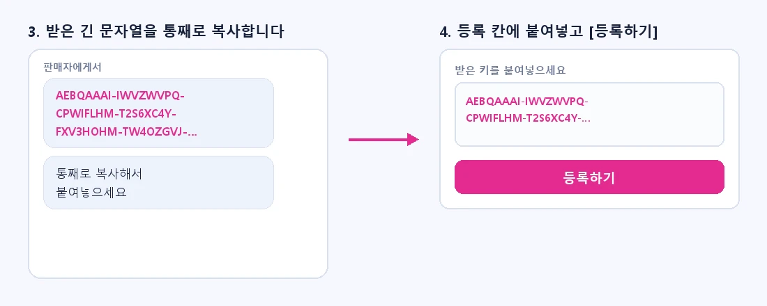 받은 키를 복사해 등록 칸에 붙여넣는 흐름.