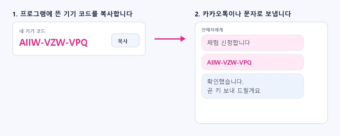 기기 코드를 복사해 카카오톡으로 보내는 흐름.